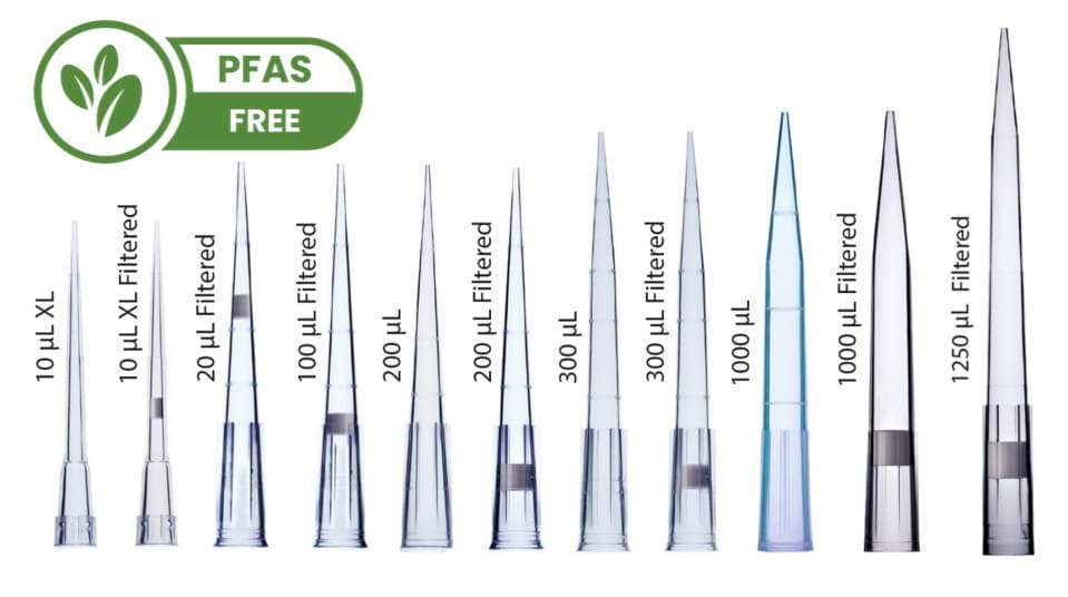 Product announcement TripleA® pipette tips 